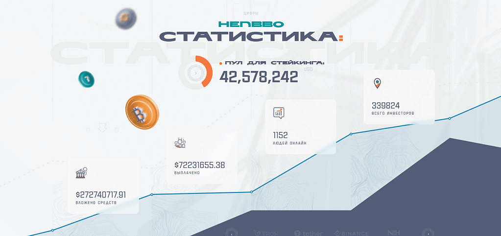 Статистика Henbbo Ventures на официальном сайте